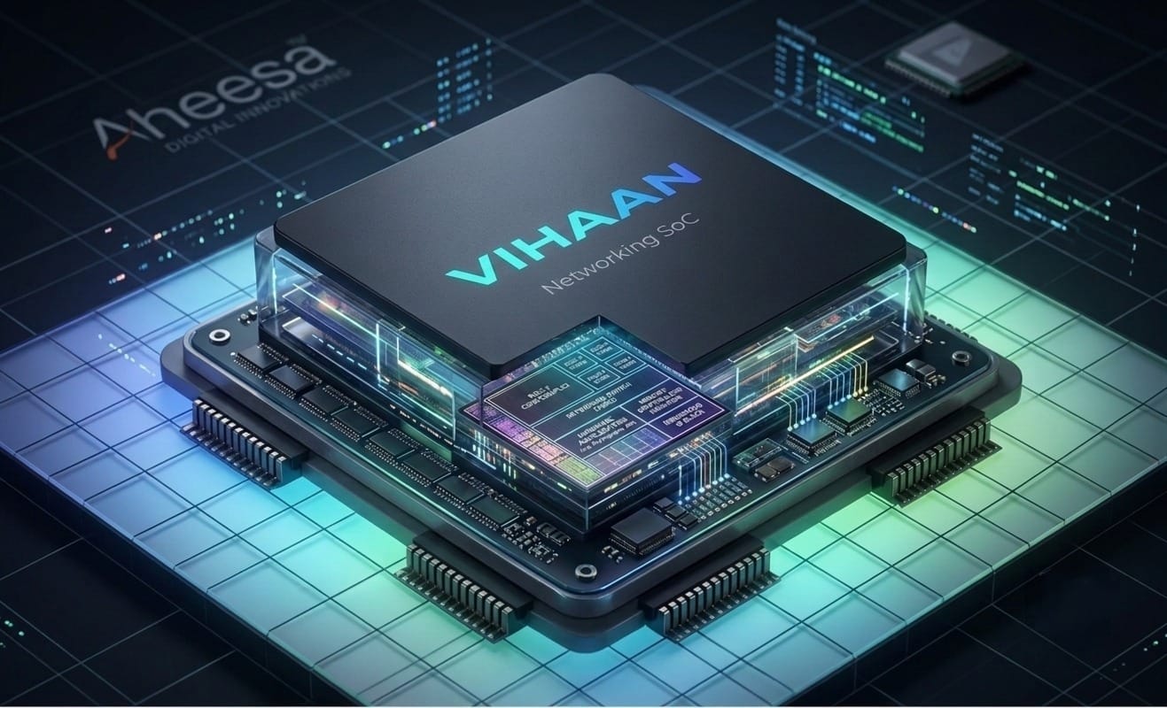 RISC-V Make In India Semiconductor
